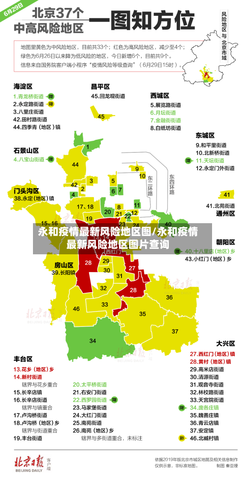 永和疫情最新风险地区图/永和疫情最新风险地区图片查询-第1张图片