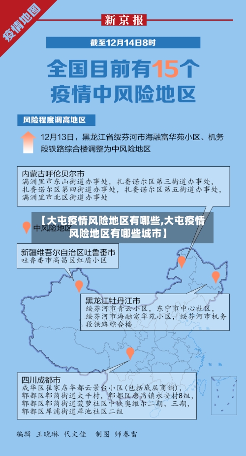 【大屯疫情风险地区有哪些,大屯疫情风险地区有哪些城市】-第1张图片