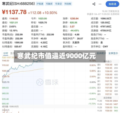 寒武纪市值逼近9000亿元-第1张图片