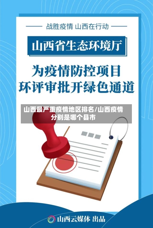山西最严重疫情地区排名/山西疫情分别是哪个县市-第1张图片