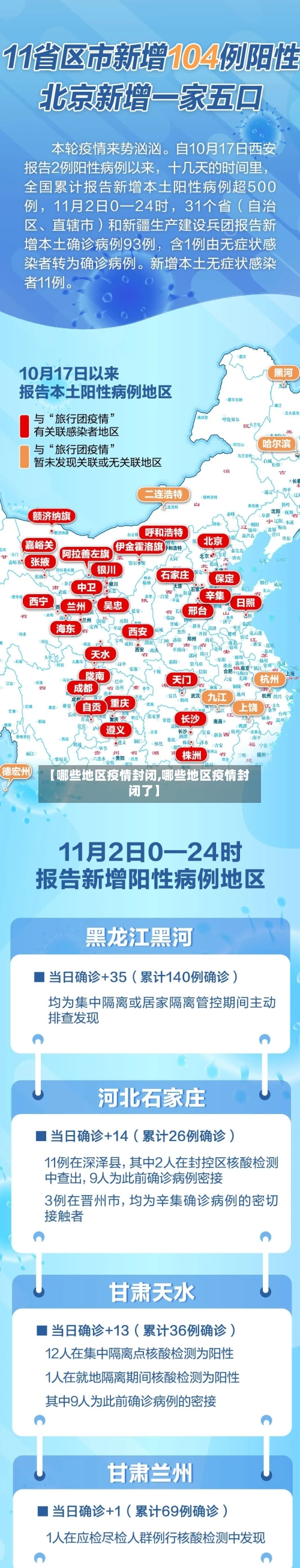 【哪些地区疫情封闭,哪些地区疫情封闭了】-第1张图片
