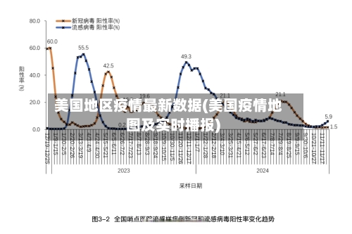 美国地区疫情最新数据(美国疫情地图及实时播报)-第1张图片