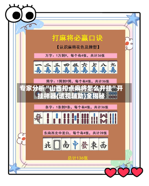 专家分析“山西扣点麻将怎么开挂	”开挂神器{透视辅助}全揭秘-第1张图片