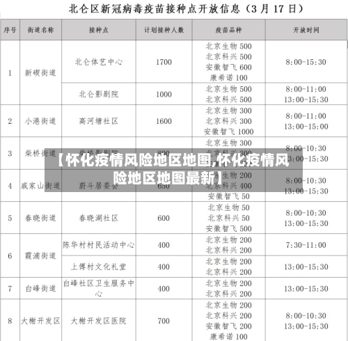 【怀化疫情风险地区地图,怀化疫情风险地区地图最新】-第1张图片