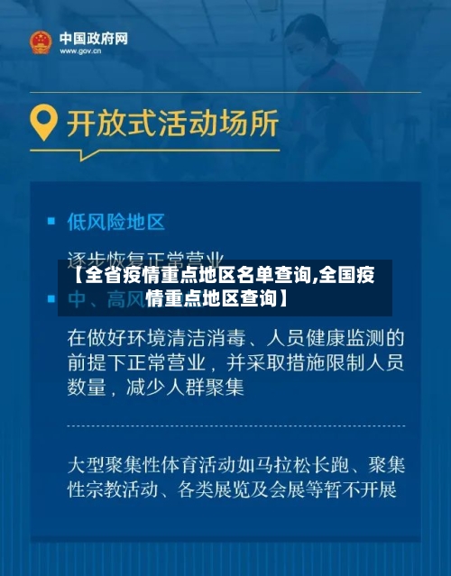 【全省疫情重点地区名单查询,全国疫情重点地区查询】-第1张图片