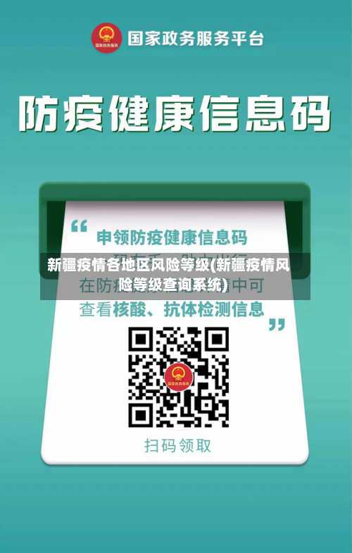 新疆疫情各地区风险等级(新疆疫情风险等级查询系统)-第1张图片