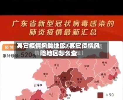 其它疫情风险地区/其它疫情风险地区怎么查-第1张图片