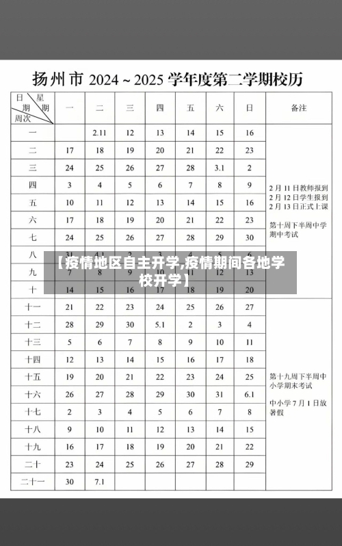 【疫情地区自主开学,疫情期间各地学校开学】-第1张图片