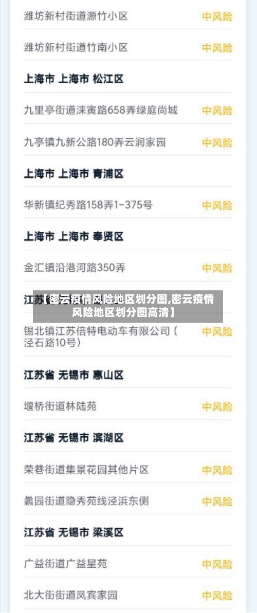 【密云疫情风险地区划分图,密云疫情风险地区划分图高清】-第1张图片