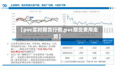 【pvc实时期货行情,pvc期货费用走势】-第1张图片