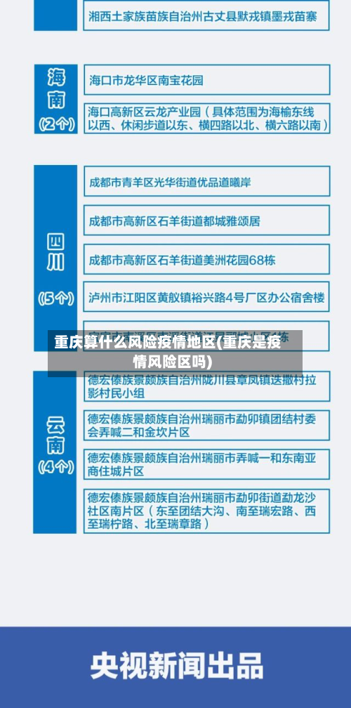 重庆算什么风险疫情地区(重庆是疫情风险区吗)-第1张图片