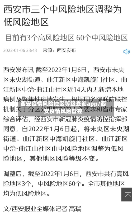西安疫情风险地区等级查询app/西安疫情风险管控-第1张图片