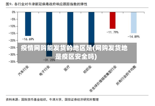 疫情网购能发货的地区是(网购发货地是疫区安全吗)-第1张图片