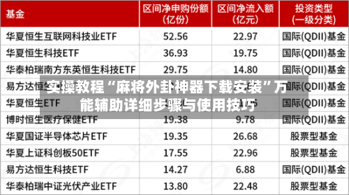 实操教程“麻将外卦神器下载安装	”万能辅助详细步骤与使用技巧-第1张图片
