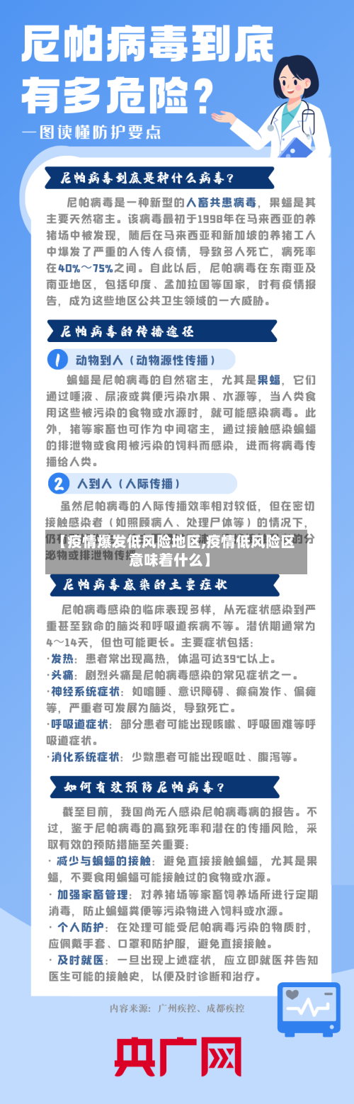 【疫情爆发低风险地区,疫情低风险区意味着什么】-第1张图片