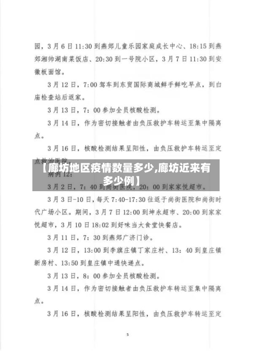 【廊坊地区疫情数量多少,廊坊近来有多少例】-第1张图片