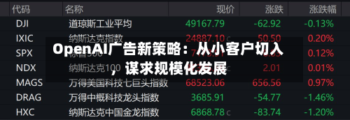 OpenAI广告新策略：从小客户切入	，谋求规模化发展-第1张图片