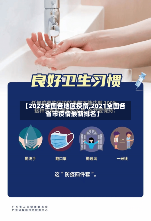 【2022全国各地区疫情,2021全国各省市疫情最新排名】-第1张图片