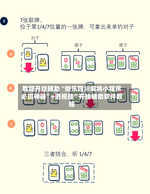 教程开挂辅助“微乐四川麻将小程序必赢神器	”+透视挂”开挂辅助软件教程-第1张图片