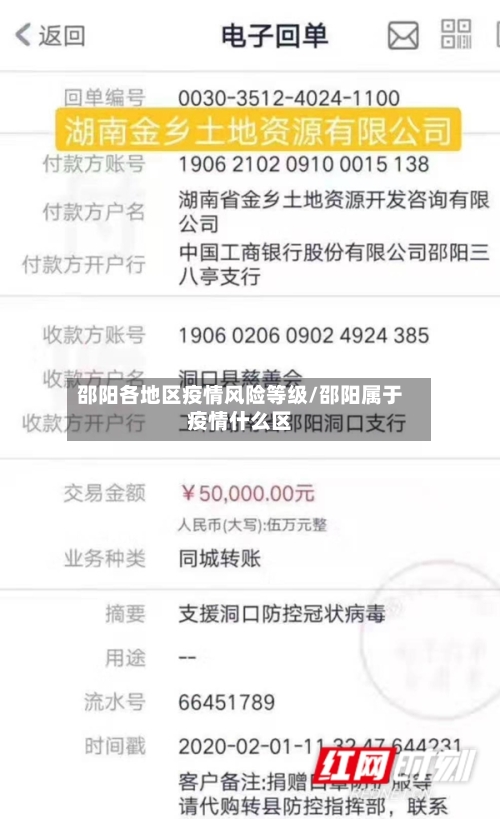 邵阳各地区疫情风险等级/邵阳属于疫情什么区-第1张图片