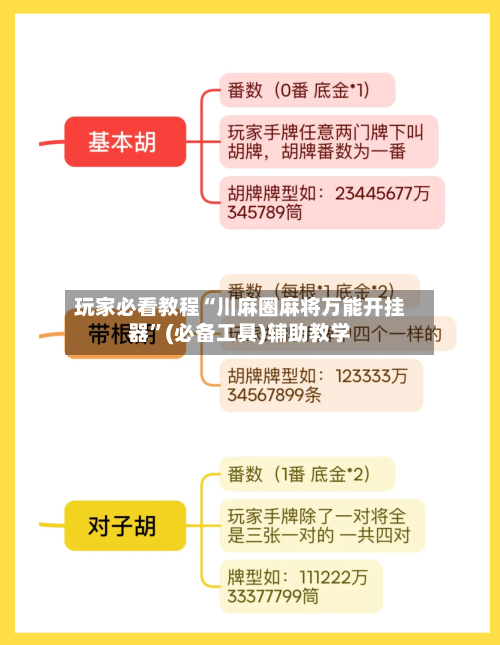 玩家必看教程“川麻圈麻将万能开挂器”(必备工具)辅助教学-第1张图片