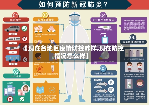 【现在各地区疫情防控咋样,现在防控情况怎么样】-第1张图片