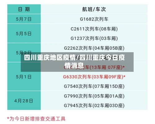 四川重庆地区疫情/四川重庆今日疫情消息-第1张图片