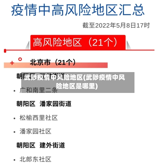 武陟疫情中风险地区(武陟疫情中风险地区是哪里)-第1张图片