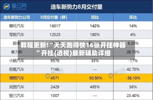 教程更新!“天天跑得快16张开挂神器”开挂(透视)最新辅助详细-第1张图片