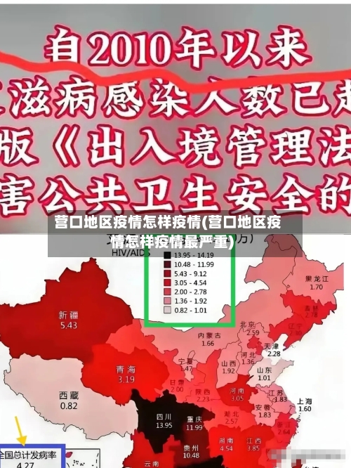 营口地区疫情怎样疫情(营口地区疫情怎样疫情最严重)-第1张图片