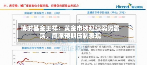 博时基金王祥：黄金市场延续弱势震荡	，鹰派预期压制表现-第1张图片