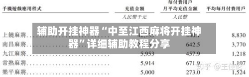 辅助开挂神器“中至江西麻将开挂神器”详细辅助教程分享-第1张图片