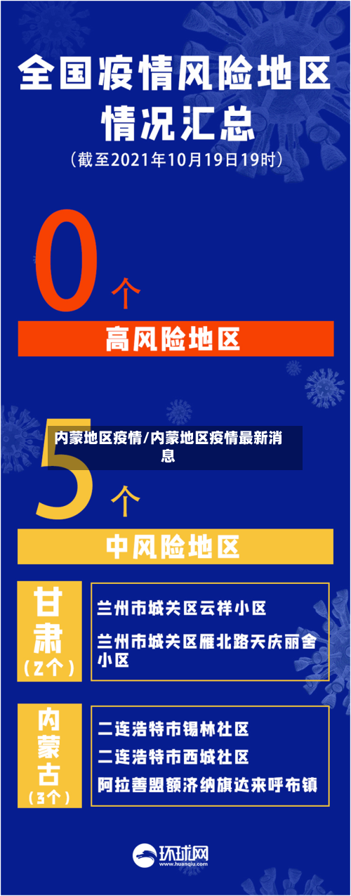 内蒙地区疫情/内蒙地区疫情最新消息-第1张图片