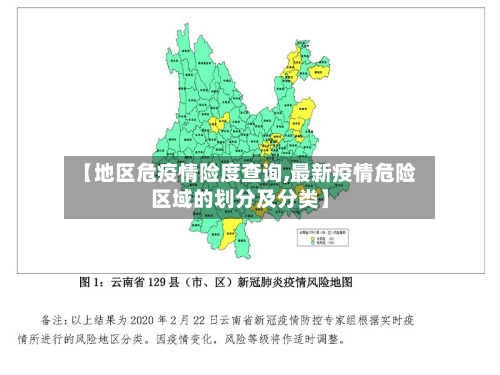 【地区危疫情险度查询,最新疫情危险区域的划分及分类】-第1张图片