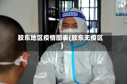 胶东地区疫情图表(胶东无疫区)-第1张图片