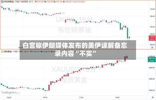 白宫称伊朗媒体发布的美伊谅解备忘录内容“不实	”-第1张图片
