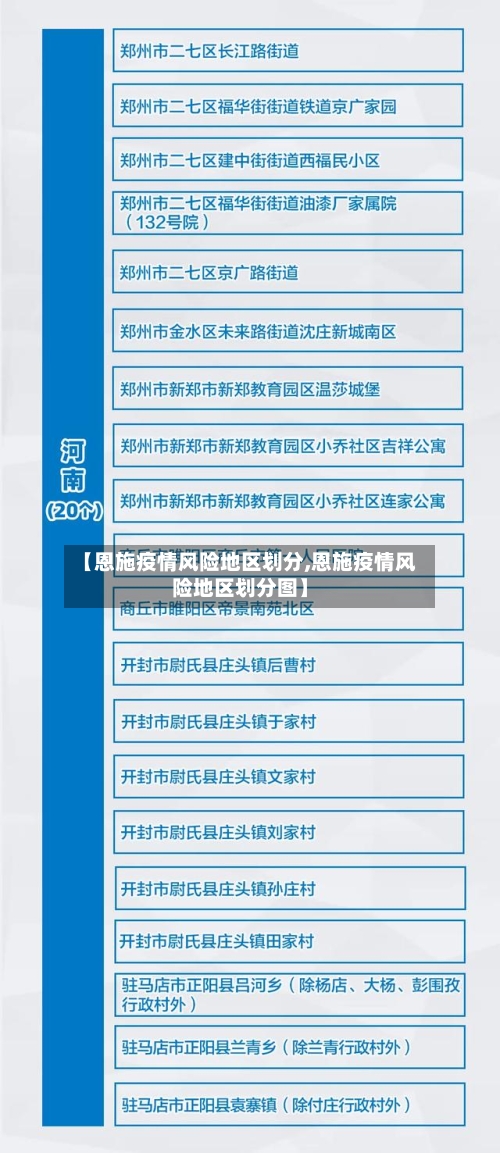 【恩施疫情风险地区划分,恩施疫情风险地区划分图】-第1张图片