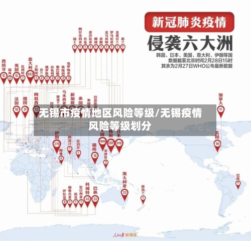 无锡市疫情地区风险等级/无锡疫情风险等级划分-第1张图片