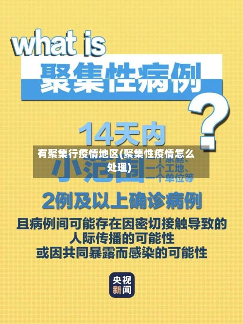有聚集行疫情地区(聚集性疫情怎么处理)-第1张图片