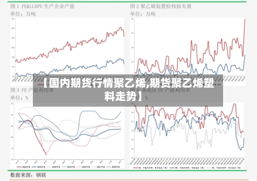 【国内期货行情聚乙烯,期货聚乙烯塑料走势】-第1张图片