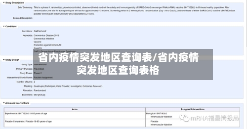 省内疫情突发地区查询表/省内疫情突发地区查询表格-第1张图片