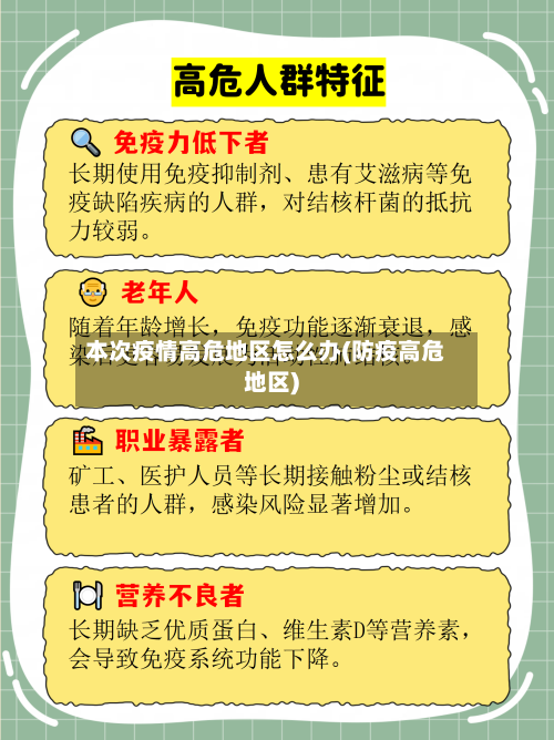 本次疫情高危地区怎么办(防疫高危地区)-第1张图片