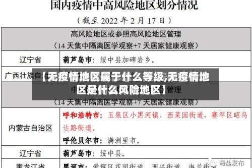 【无疫情地区属于什么等级,无疫情地区是什么风险地区】-第1张图片