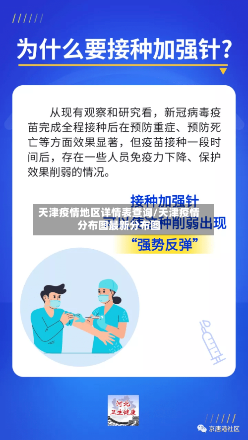 天津疫情地区详情表查询/天津疫情分布图最新分布图-第1张图片