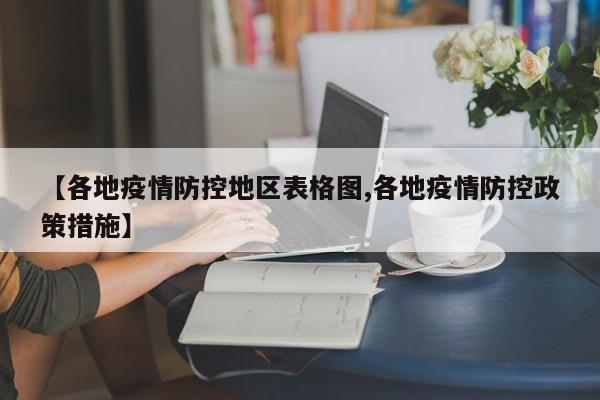 【各地疫情防控地区表格图,各地疫情防控政策措施】