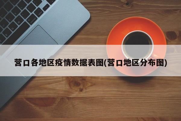 营口各地区疫情数据表图(营口地区分布图)