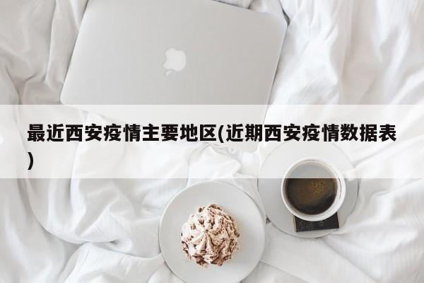最近西安疫情主要地区(近期西安疫情数据表)